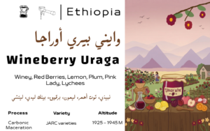 Wineberry Uraga