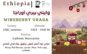 Wineberry Uraga